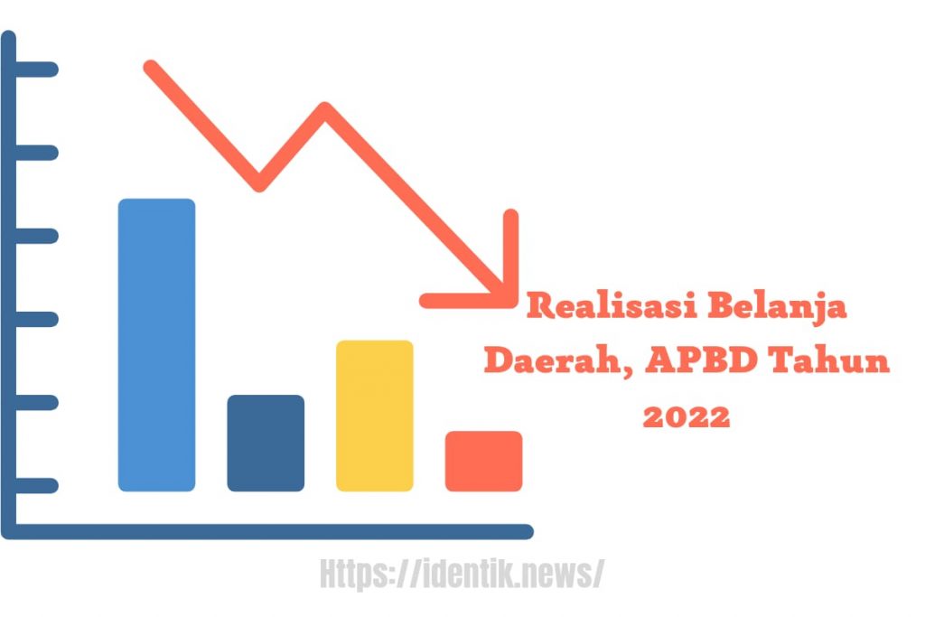 Ilustrasi Realisasi Belanja Daerah, APBD Tahun 2022