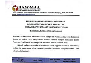 Bawaslu Bolmut Umumkan Nama-nama Calon Panwaslu Kecamatan Yang Lulus Berkas