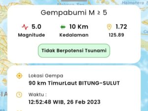 Gempa Magnitudo 5,0 Sulut: Patahan Lempeng Laut Maluku