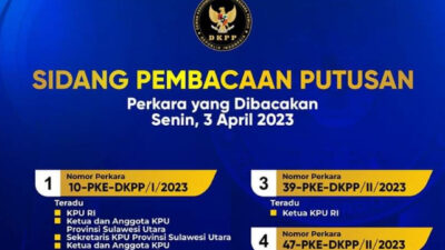 Terjadwal! Besok Putusan DKPP Terhadap Jajaran KPU Sulut