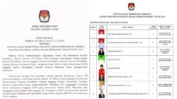 KPU Sulut Mengumumkan Daftar Calon Sementara DPD RI Dapil Sulut