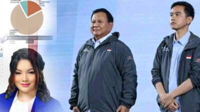 Update Real Count KPU: Perolehan Suara Pilpres di Sulut di Ungguli sementara oleh Prabowo-Gibran, DPR RI diungguli Hillary Brigitta Lasut sementara